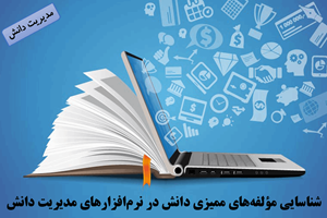 مدیریت دانش